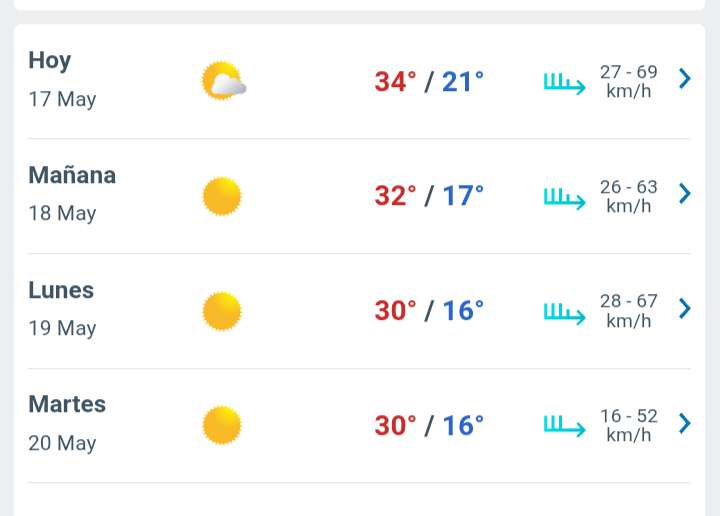 Sábado con nubes y claros, temperatura hasta 34°C en Juárez